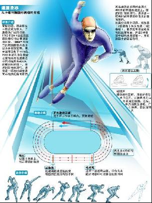 来的赛季中