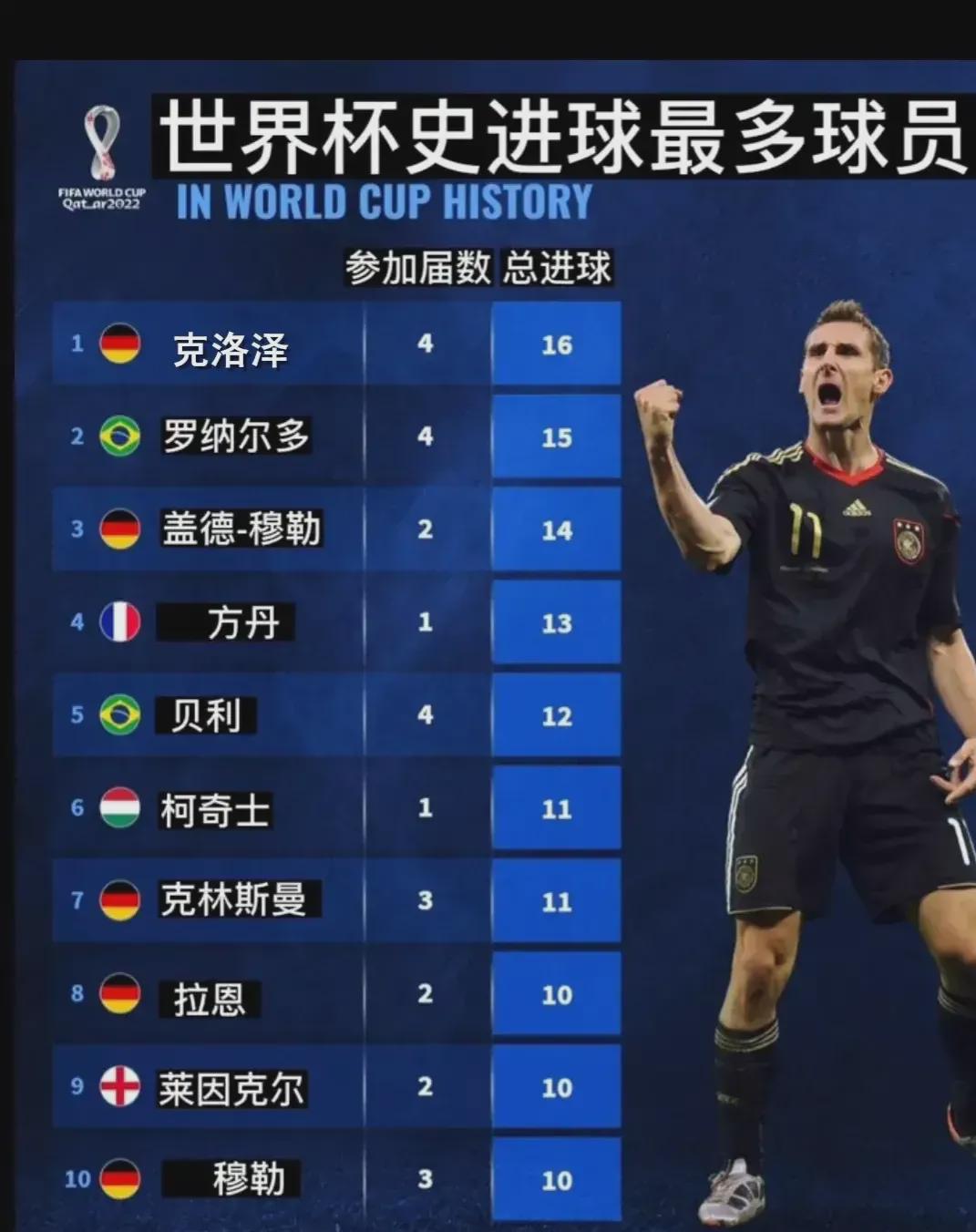 瞬间