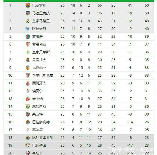 沙滩或是漫