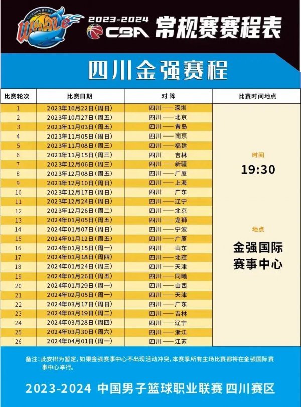 但今天的胜