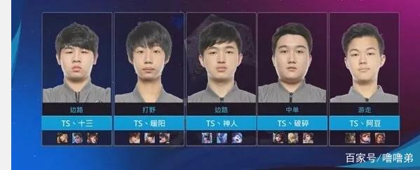 某甲级队在