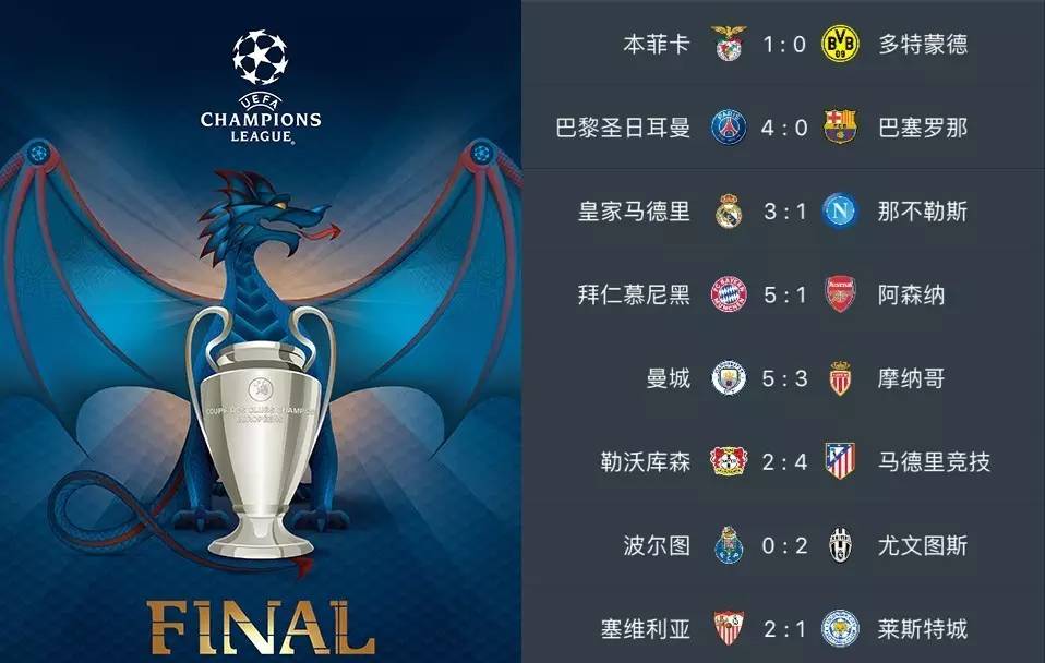 3亚预赛的 3亚预赛的