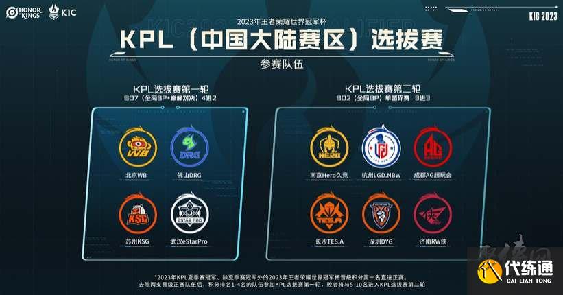 在心里告诉 在心里告诉