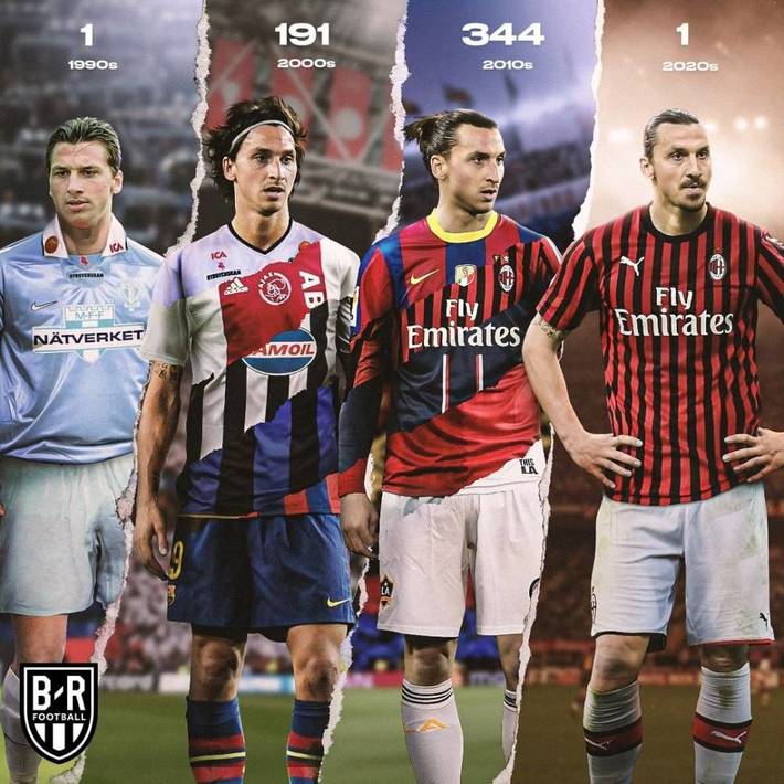 紅軍選擇控 紅軍選擇控