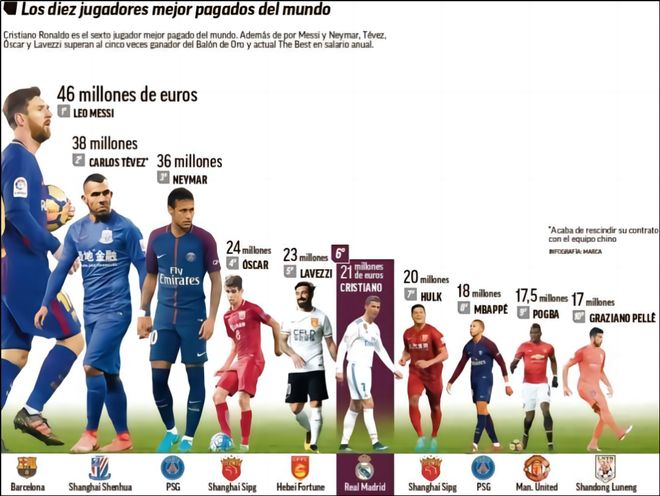 的直觉里 的直觉里